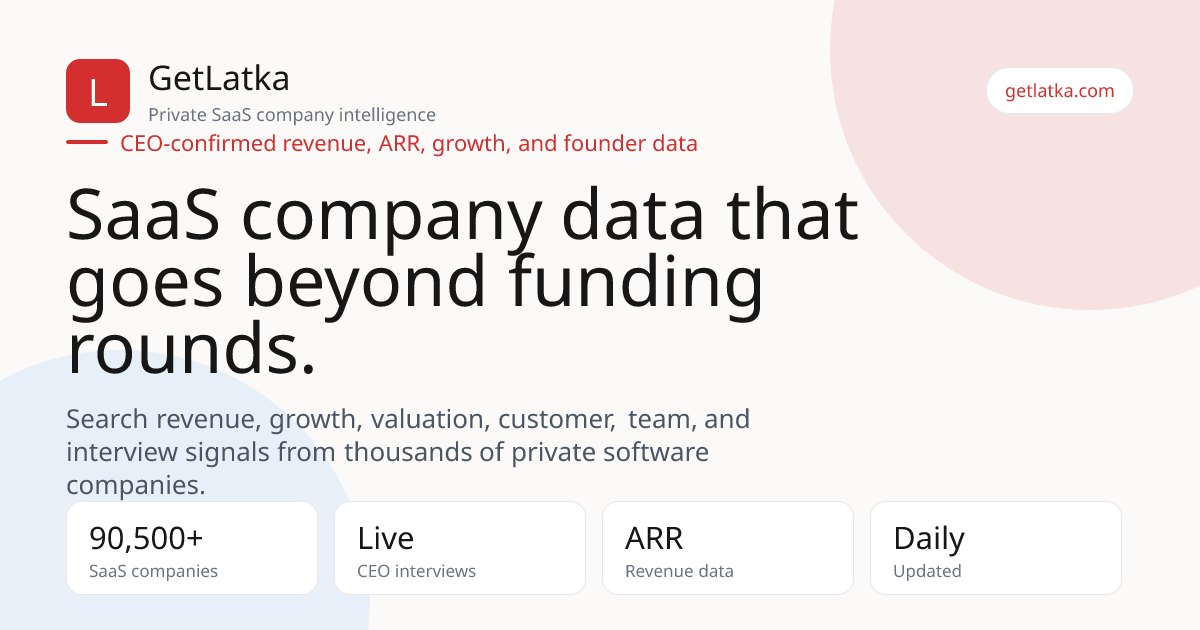 Podcast cover image for SaaS Interviews (Nathan Latka)